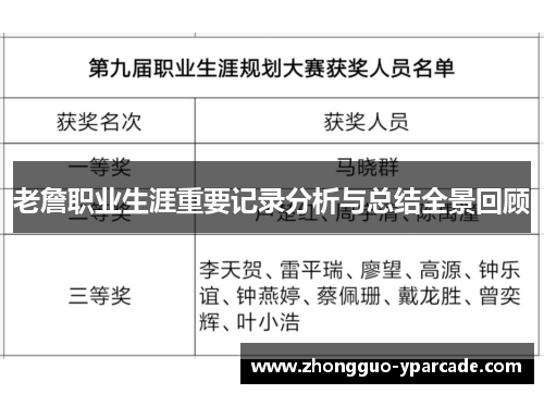 老詹职业生涯重要记录分析与总结全景回顾