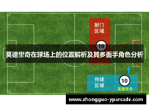 莫德里奇在球场上的位置解析及其多面手角色分析 莫德里奇在球场上的位置解析及其多面手角色分析