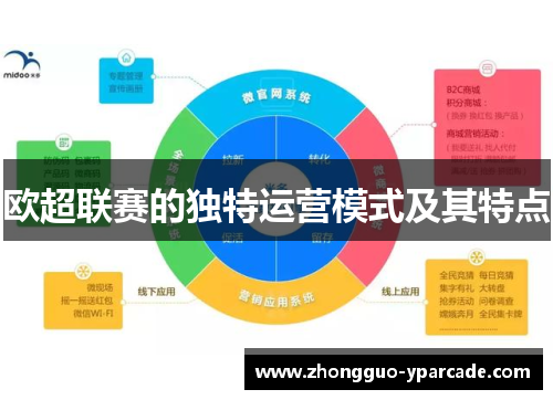 欧超联赛的独特运营模式及其特点 欧超联赛的独特运营模式及其特点