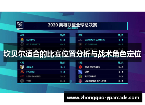 坎贝尔适合的比赛位置分析与战术角色定位