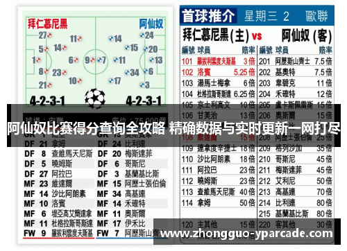 阿仙奴比赛得分查询全攻略 精确数据与实时更新一网打尽