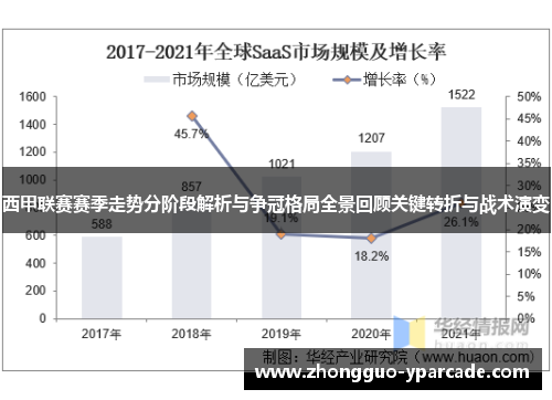 西甲联赛赛季走势分阶段解析与争冠格局全景回顾关键转折与战术演变